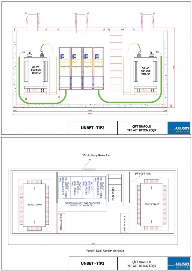 Çift Trafolu Yeraltı Beton Köşk