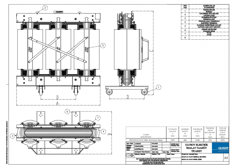630 kVA 33-0,4 kV-Model