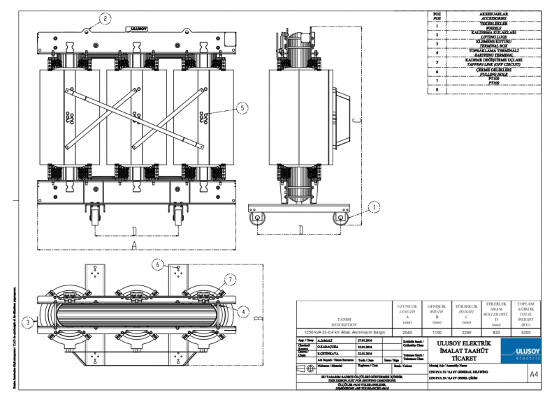1250 kVA 33-0,4 kV-Model
