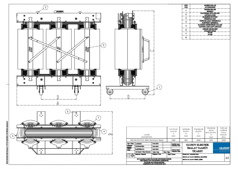 400 kVA 33-0,4 kV-Model