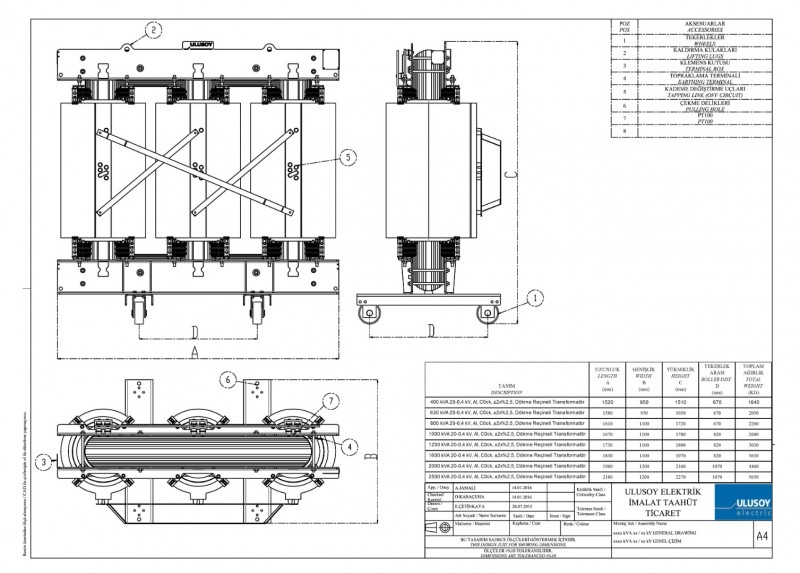 20 kV Dökme Reçineli Transformatör