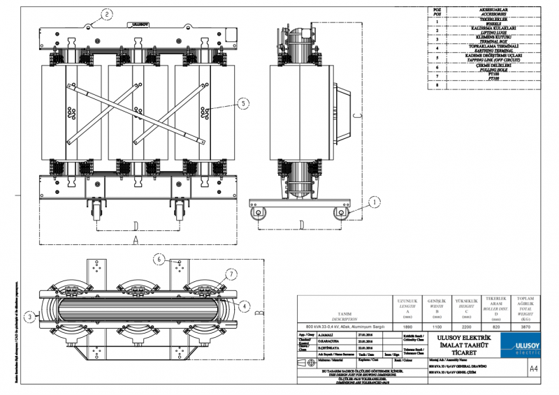 800 kVA 33-0,4 kV-Model