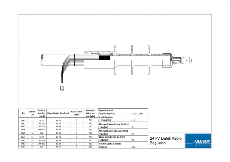 12-24kV Dahili Kablo Başlıkları