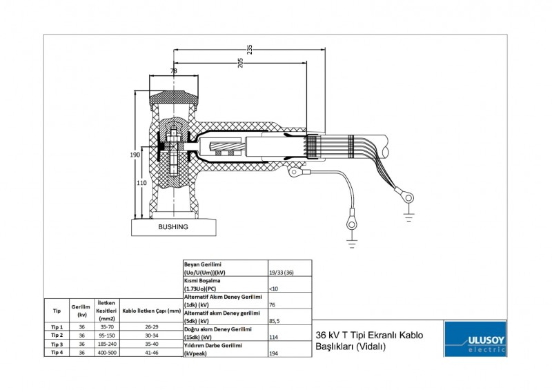 36 kV T Tipi Kablo Başlıkları (Vidalı) (interface C)