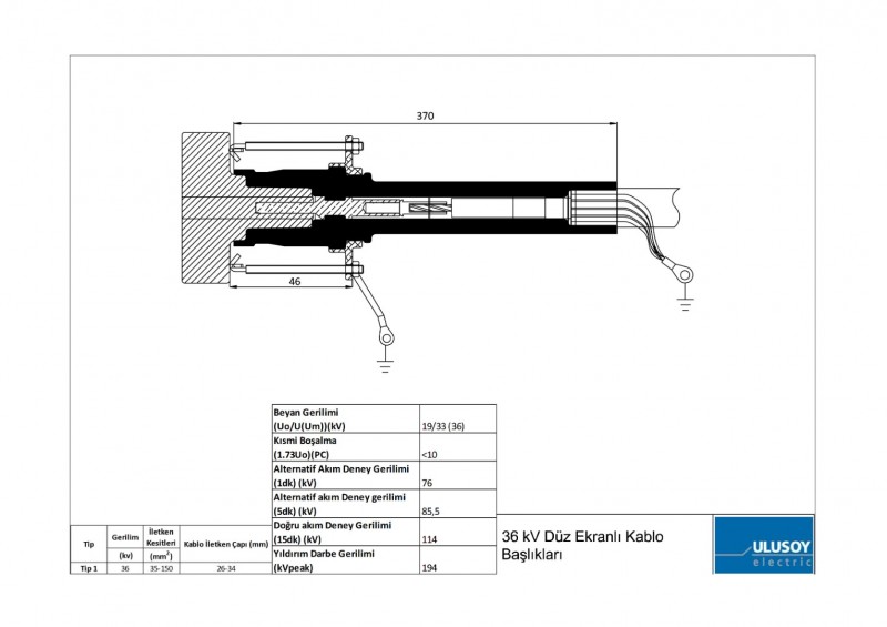 36 kV Düz Kablo Başlıkları (interface B)
