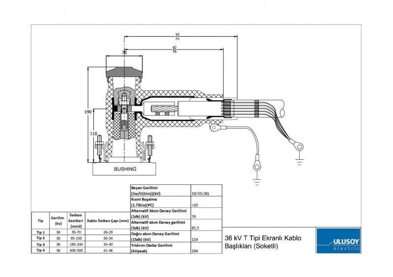 36 kV T Tipi Kablo Başlıkları (Soketli) (interface B)