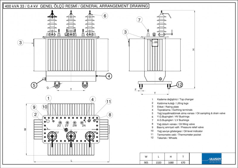 400 kVA 33-0,4 kV