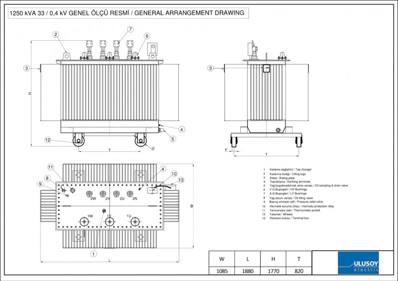 1250 kVA 33-0,4 kV