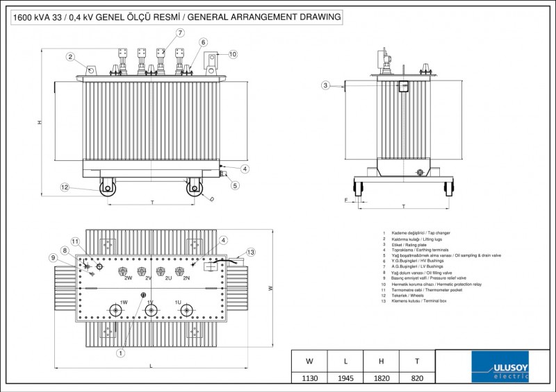 1600 kVA 33-0,4 kV