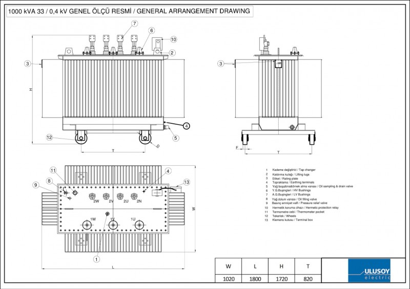 1000 kVA 33-0,4 kV