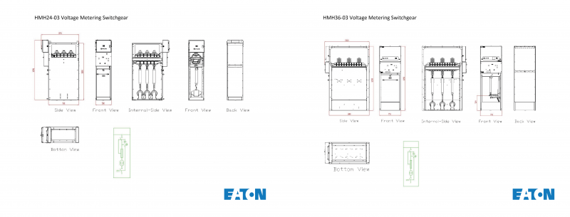 HMH 03 – Voltage Metering Switchgear